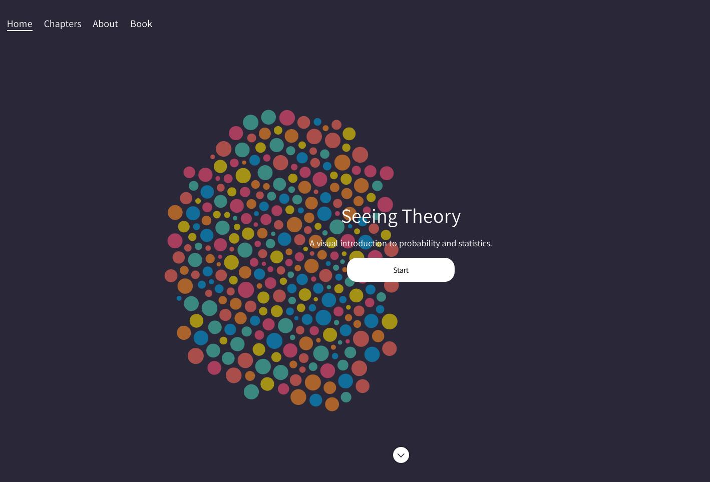 看見統計Seeing Theory