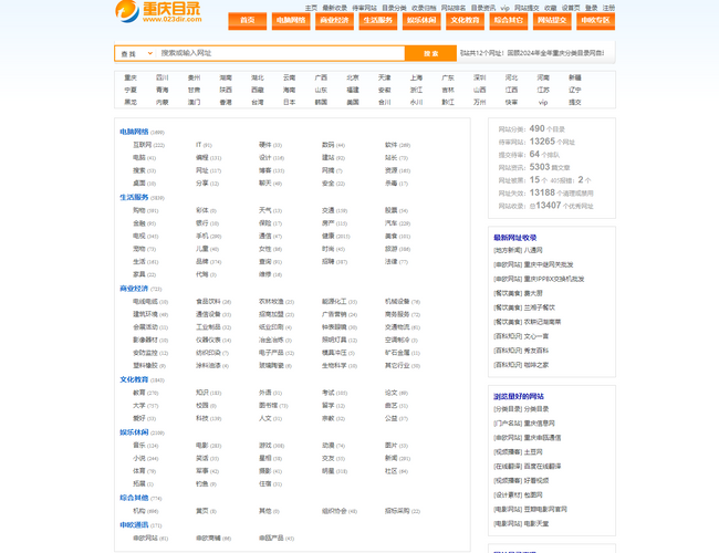 重慶分類目錄
